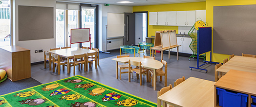 Blenheim Road Community Primary School - One of the Foundation Phase classrooms