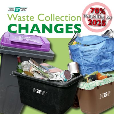 Waste Changes Social Media Banner - Facebook - Twitter - Instagram