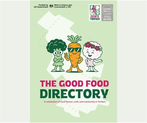 food directory