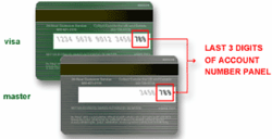 Credit cards showing security code