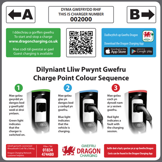 Electric Vehicle Charge Point Colour Sequence