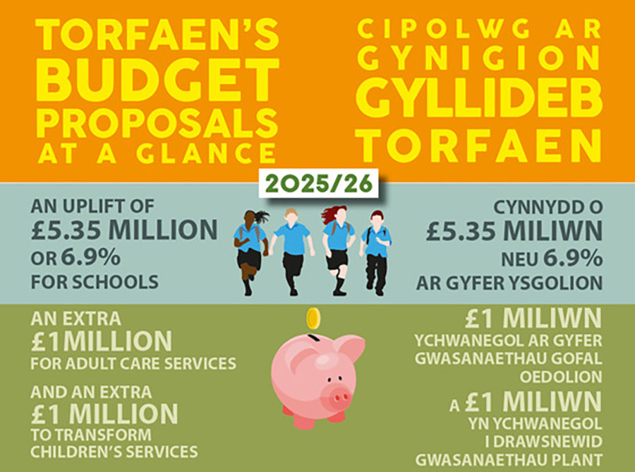 Torfaen&amp;#39;s budget proposals infographic